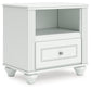 Kozlani Twin Upholstered Panel Bed, Dresser, Mirror and Nightstand